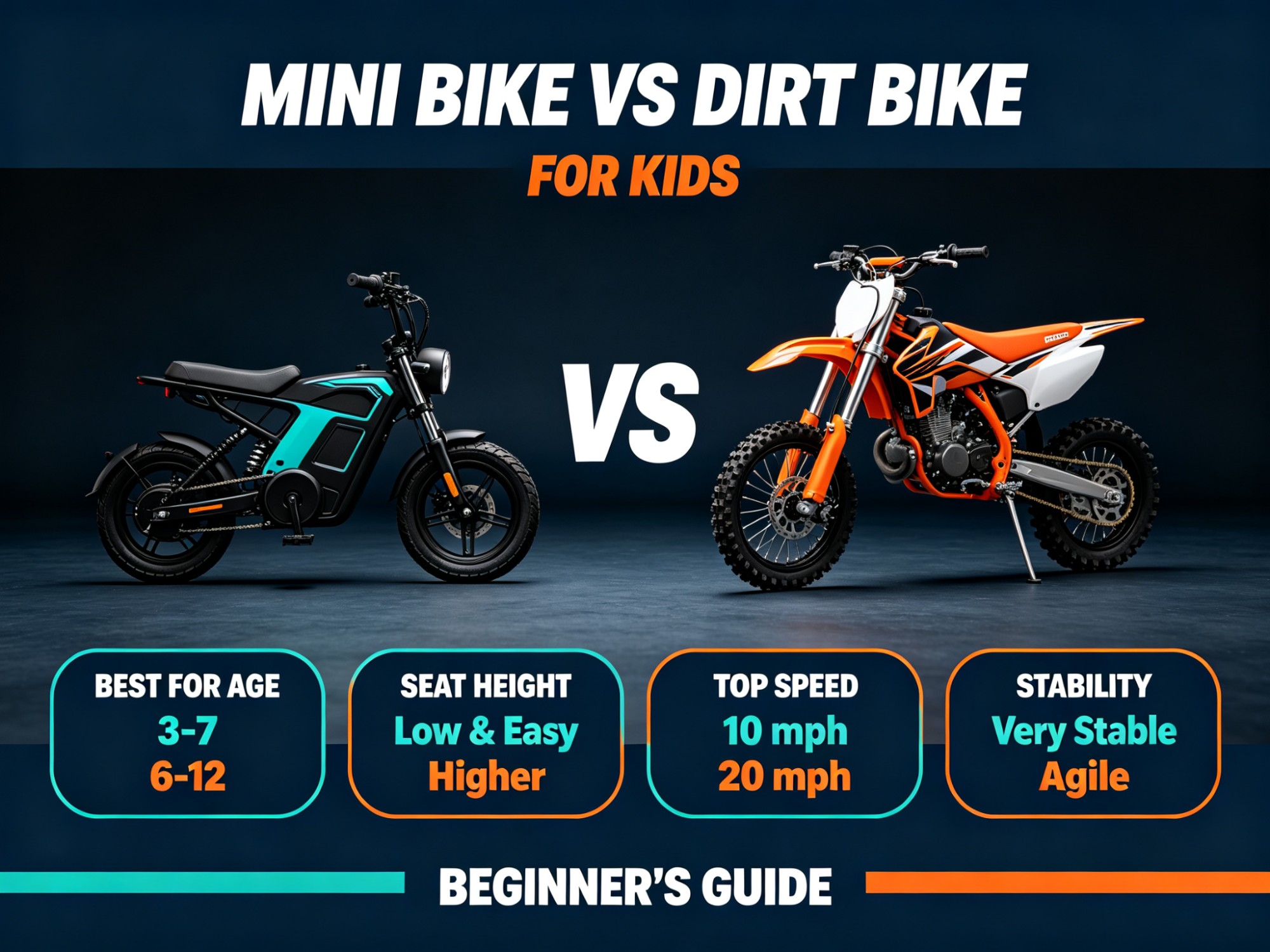 2WD vs 4WD ATV: Which Configuration Do You Need? A Dealer Comparison Guide