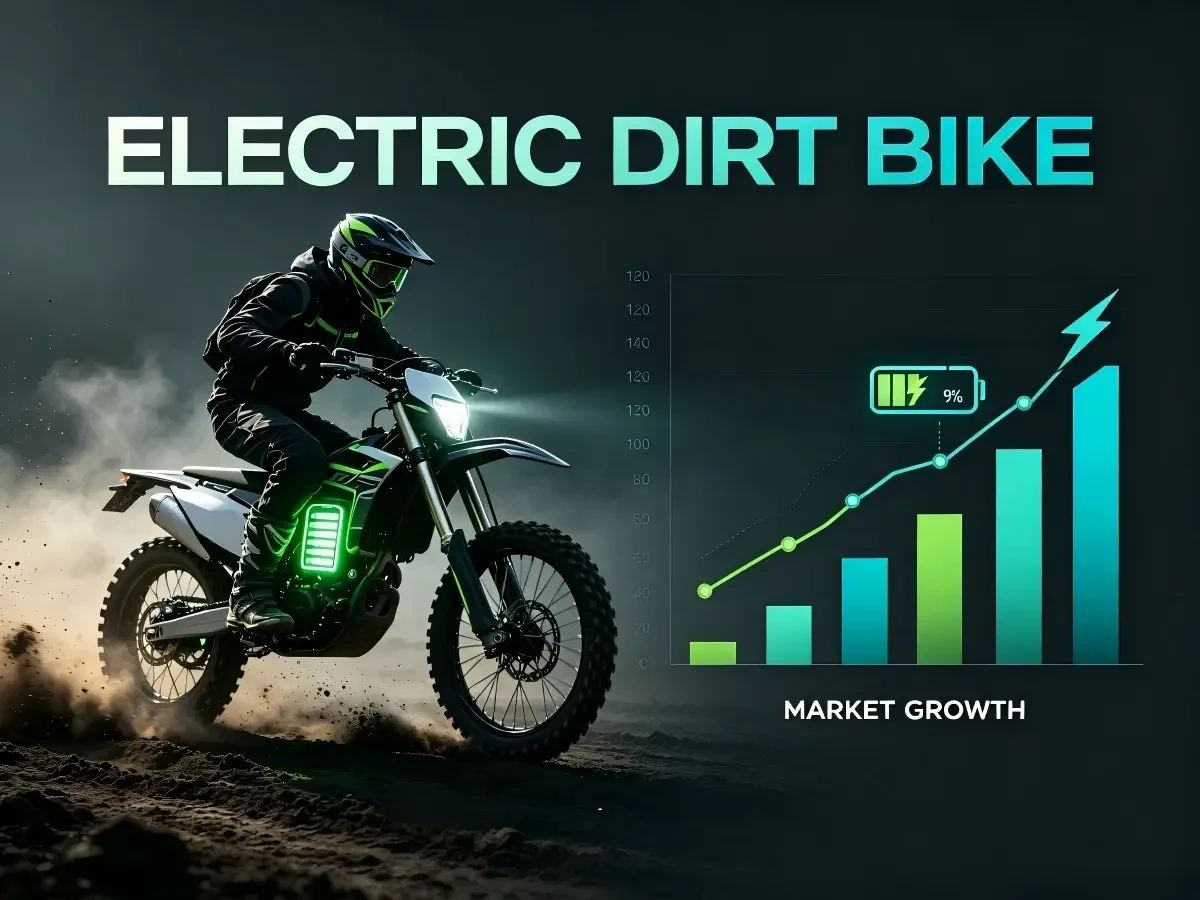 Electric Dirt Bike Market Growth: Why Dealers Should Add E-Power